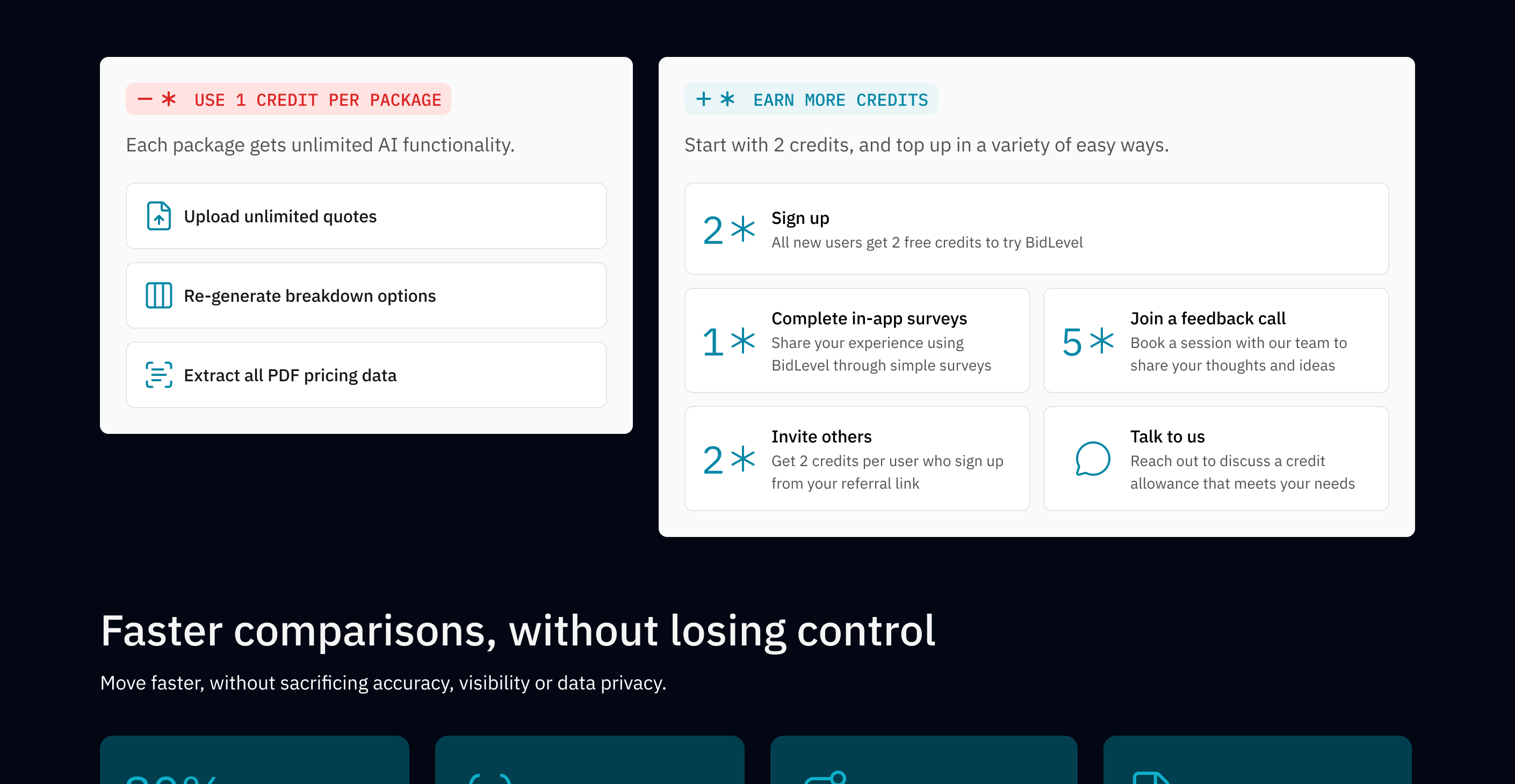 Credit system use and earn overview