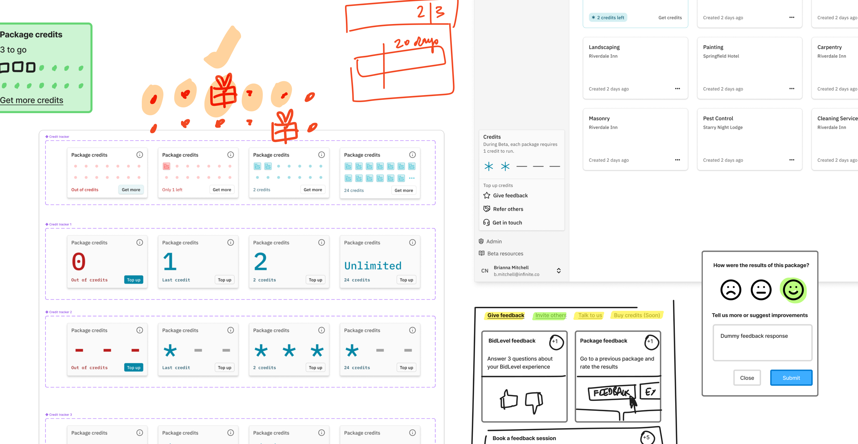 BidLevel credit system in product