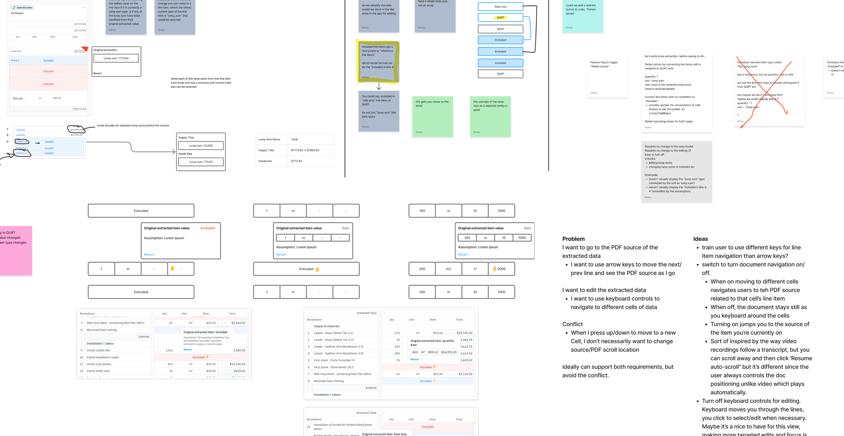 BidLevel editing UI and flow
