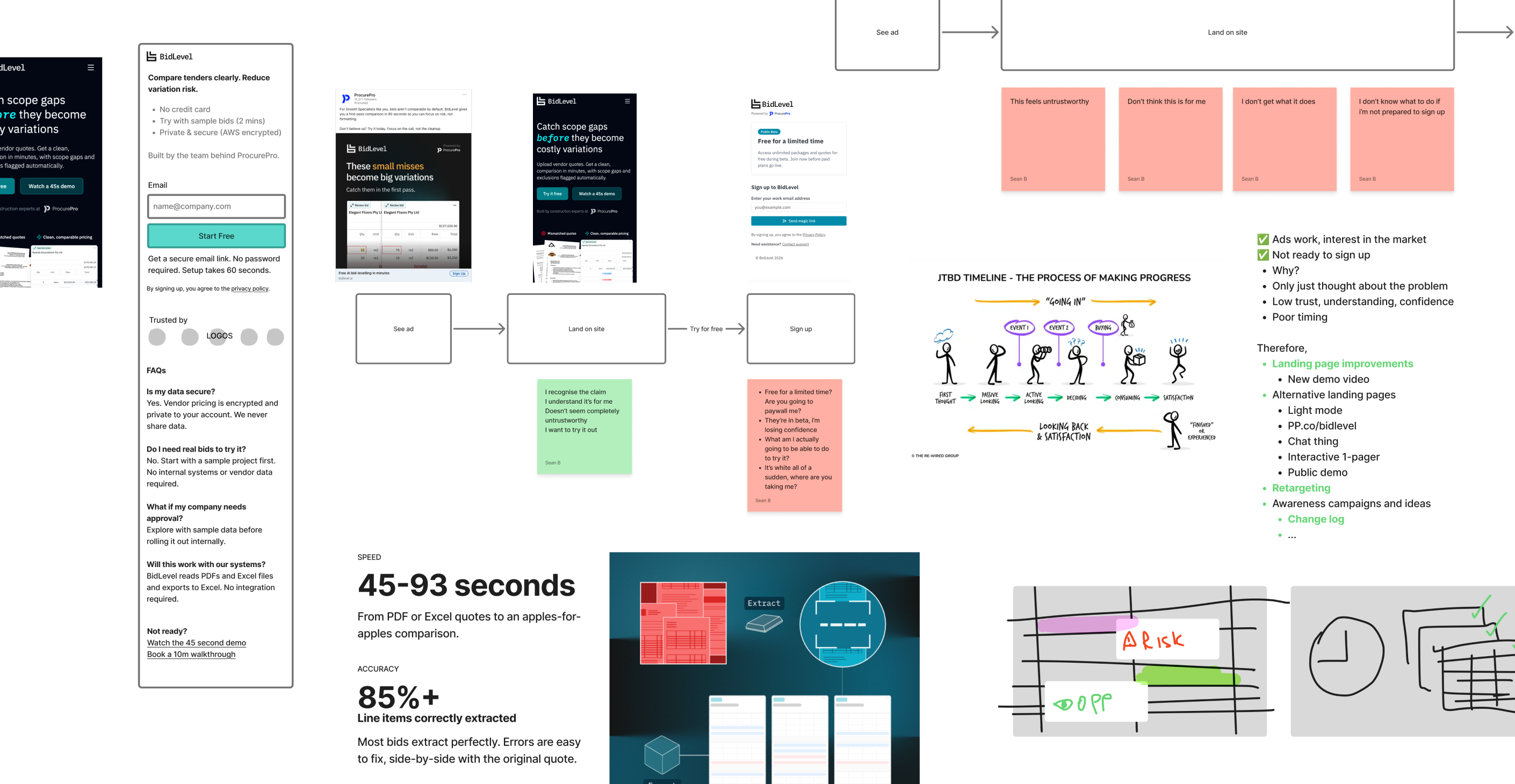 Marketing site working