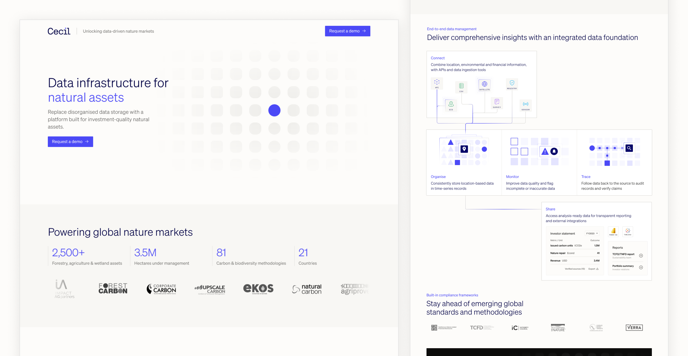 Cecil solution task management